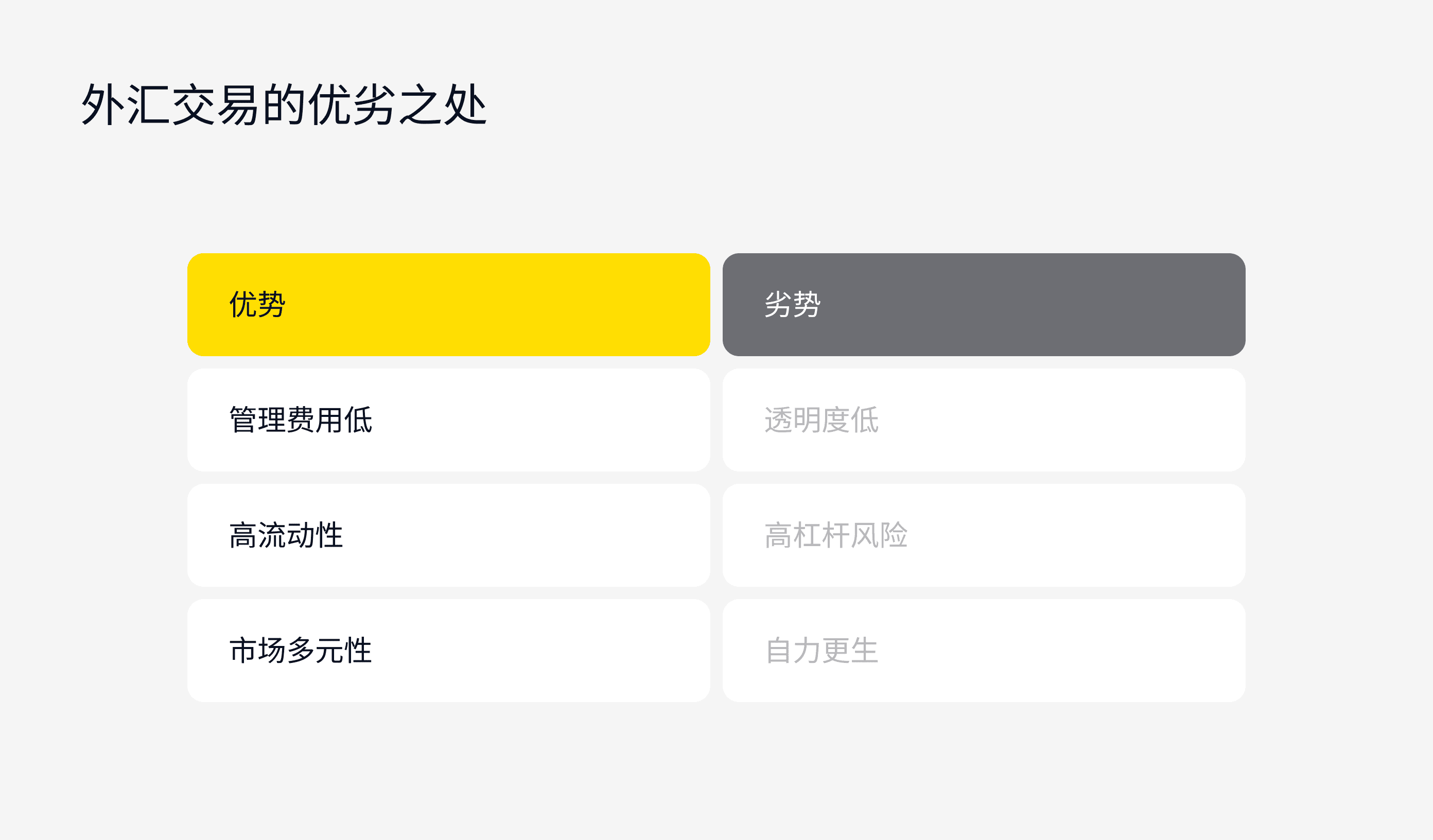 Exness市场指南,外汇交易的优劣