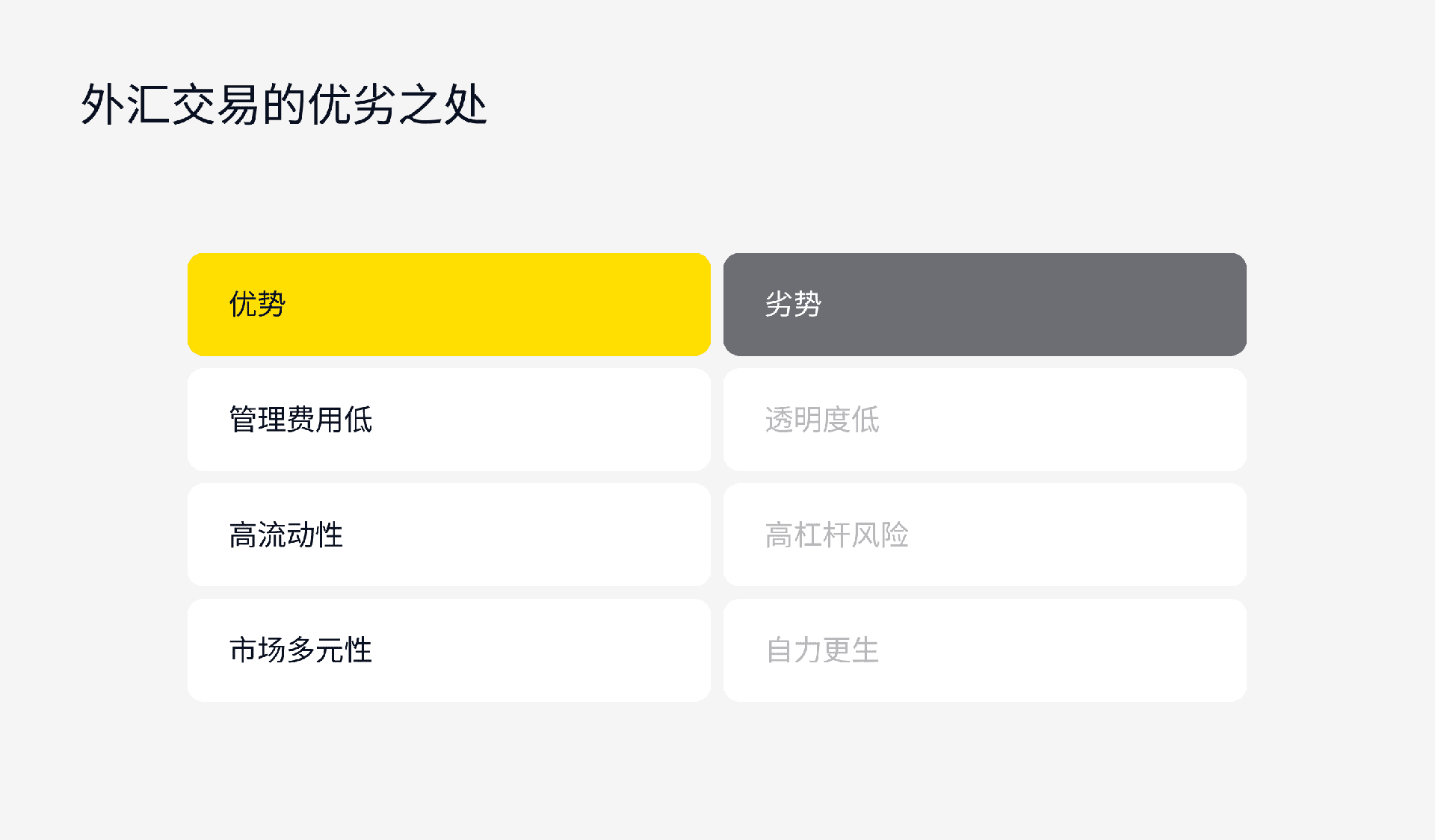 Exness市场指南,外汇交易的优劣