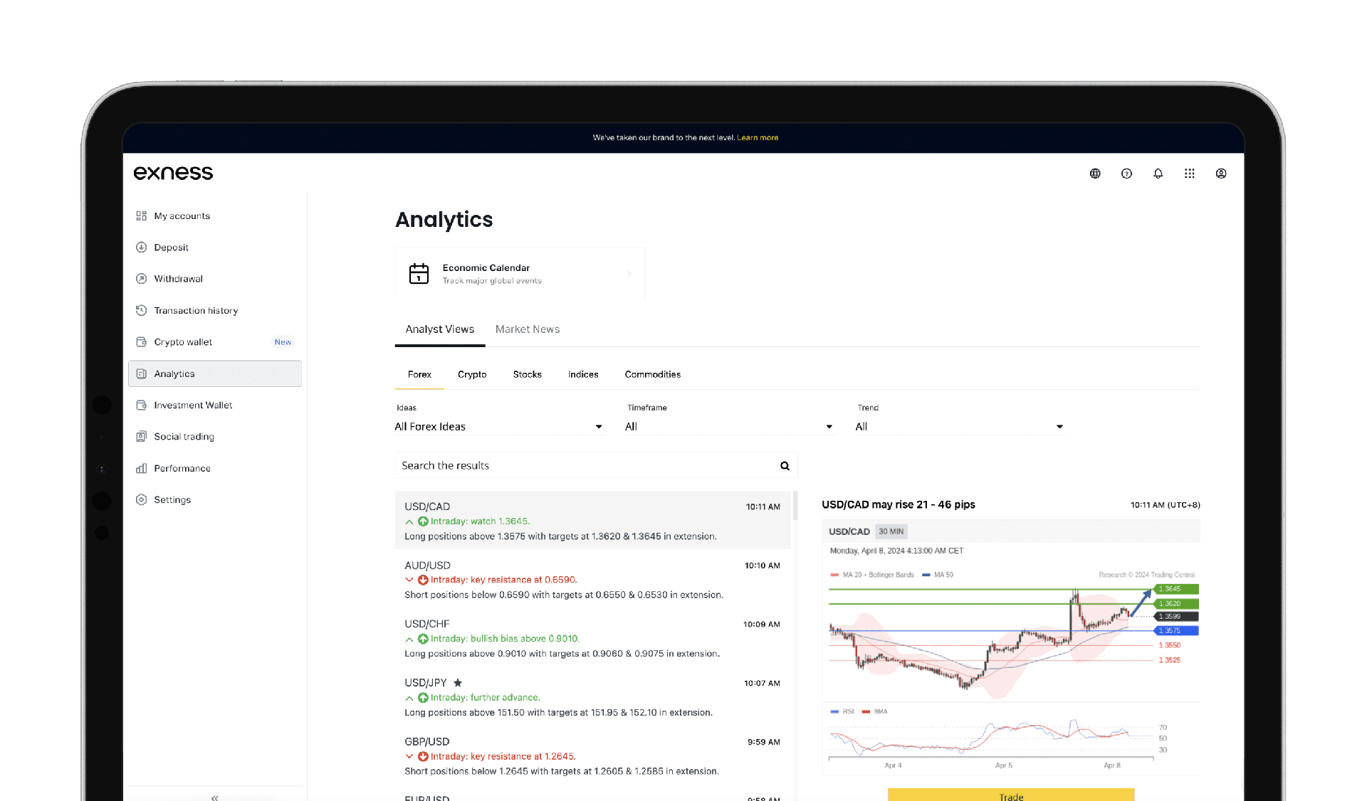 在Exness个人专区获取免费的Trading Central信号。